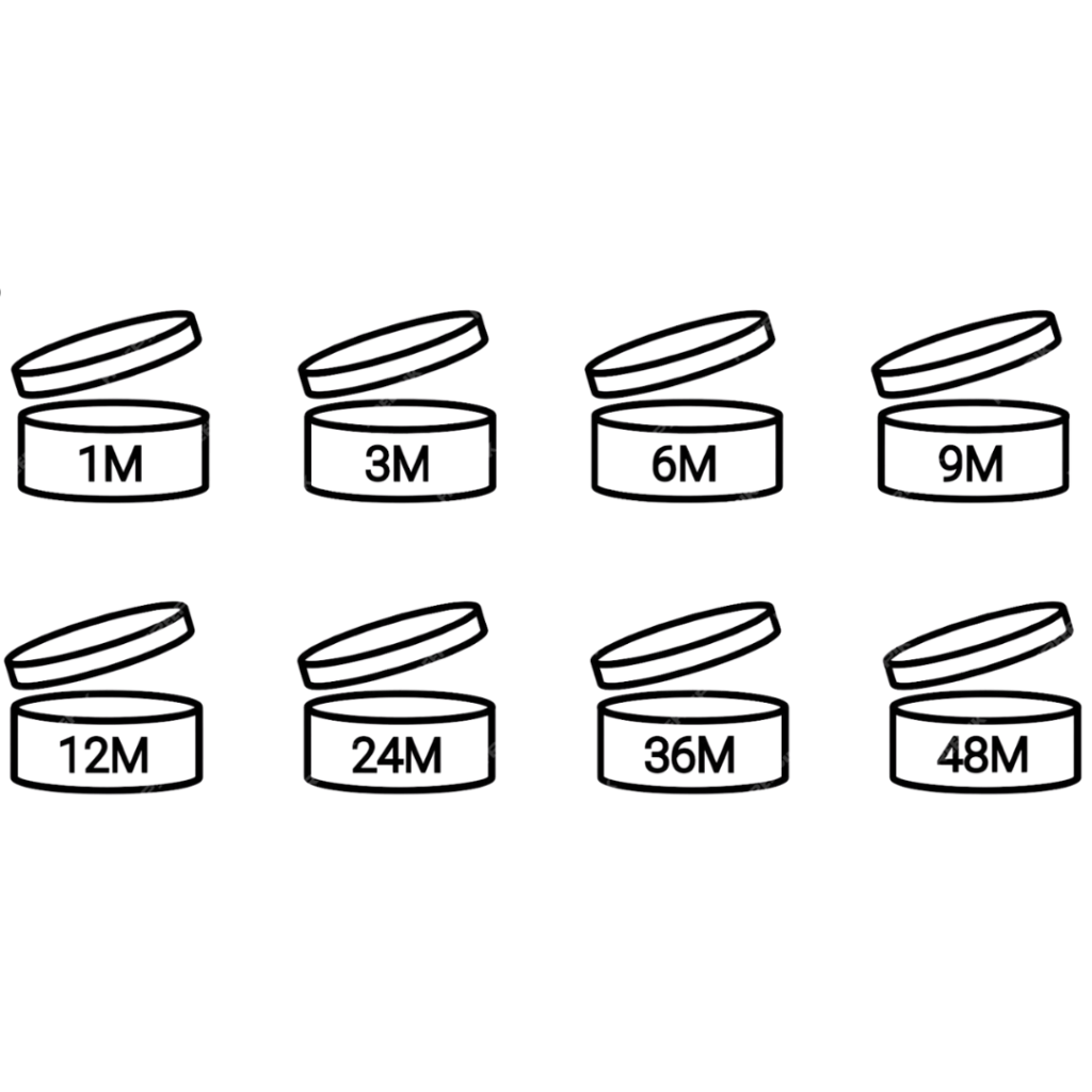 Penting! Ternyata Ini Arti Simbol-Simbol di Kemasan Skincare & Kosmetik | PAO (Period After Opening) | PT. Sinar Alfa Omega